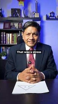 Handling Stress Questions while interview