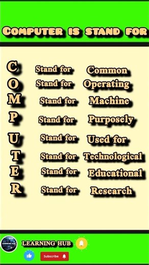 Easy Trick to Remember COMPUTER Full Form...