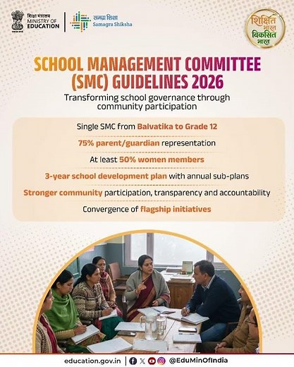 The School Management Committee (SMC) Guidelines | NEP 2020