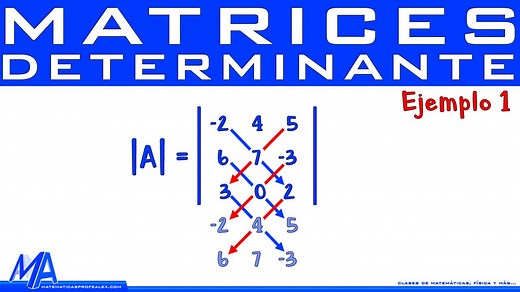 1.7K views · 113 reactions | Explicación de la forma de encontrar el...
