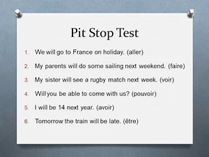 The Simple Future Tense - French