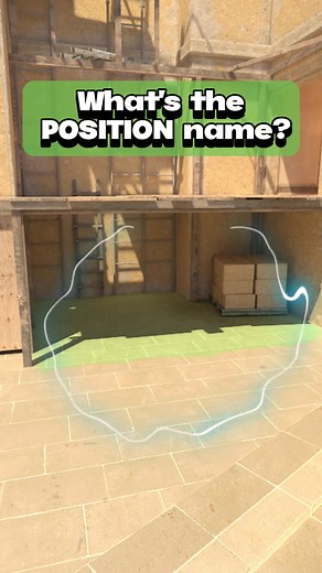 Understanding Position Names in Counter-Strike 2