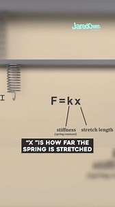 How does a scale work?
