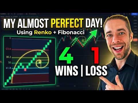 I Took 5 Renko Trades… 4 Won Using This Setup