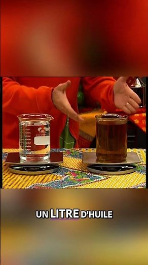 Is oil lighter than water? #science #jamy #experiment