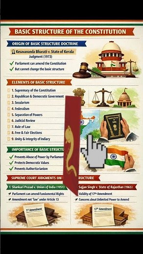 Basic Structure Doctrine Explained 🔥 Kesavananda Bharati Case UPSC Polity