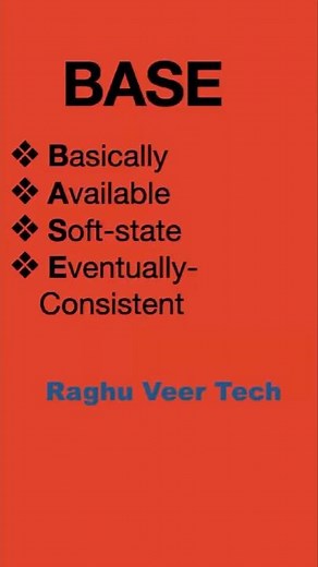 What are BASE transactions #nosql #nosqldatabases #sqldatabase