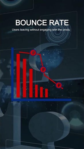 UX Metrics Every Designer Must Track (UI vs UX Explained)