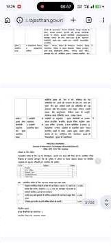 rbse class 9th ka computer science it ka syllabus 2026