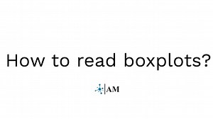 How to read boxplots?