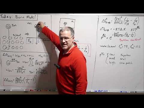 The Born Model of Solvation