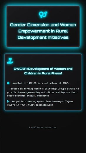 Gender Dimension and Women Empowerment in Rural Development Initiatives.