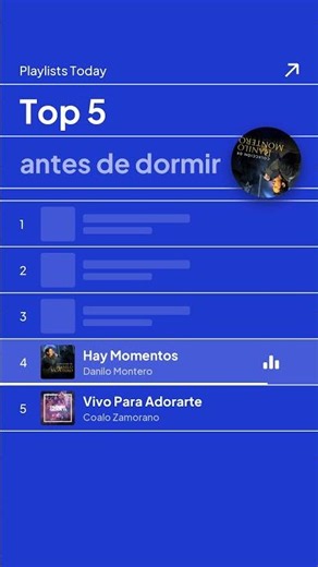 Top 5 canciones cristianas para escuchar antes de dormir