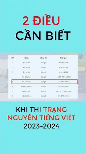2 ĐIỀU CẦN BIẾT TRƯỚC KHI THI TRẠNG NGUYÊN TIẾNG VIỆT 2023-2024 #shorts