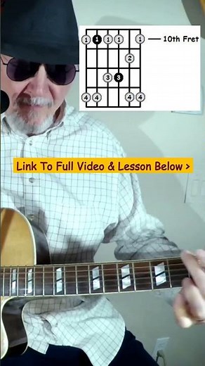 #4 - Beginner G minor (Gm) Pentatonic Blues Scale in position #4