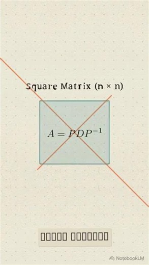 Math of Matrix Decompositions | SVD, LU, QR, Cholesky & Eigen Decomp #LinearAlgebra #MachineLearning