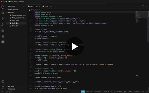 #machinelearning #datascience #kmeans #customersegmentation #python #internship #prodigyinfotech | Soham Dey