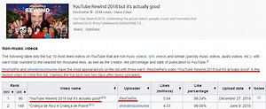 Pewdiepie made his own version of Youtube Rewind 2018 and in only 2 DAYS it mana...