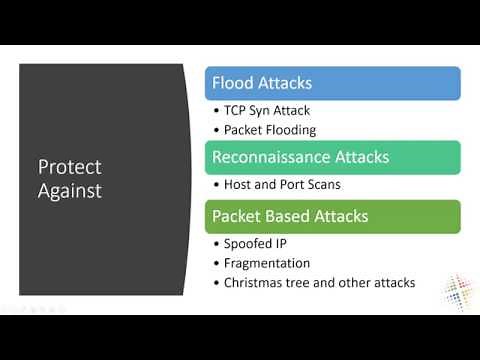 Zone Protection Profiles in Palo Alto