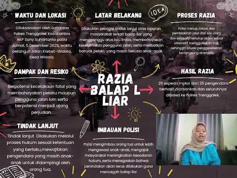 Tugas Artikel Berita Proyek Akhir Semester matkul IPS