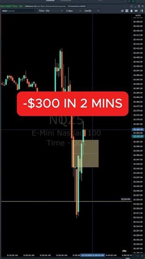 📈-$300 loss in 2 mins on NQ short📈#trading #investing #ict #stockmarket