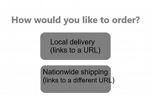 Is there any way to link the button in the header to a popup instead of a static URL?
