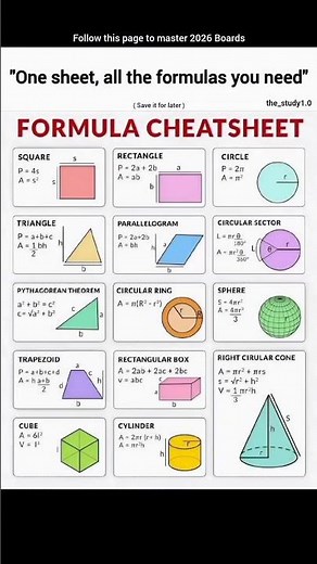 "One sheet all the formulas you need!"