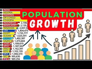Population Boom or Decline? Top 20 Countries Changing the Most
