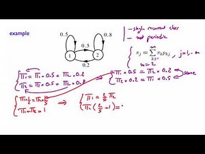 L25.8 A Numerical Example - Part II