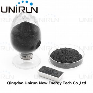 [Hot Item] Natural Black Colour Flake 1 Micron Graphite Powder for Battery