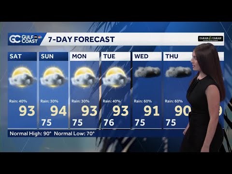 Scattered showers, afternoon storms on Memorial Day weekend