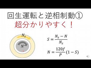 回生運動と逆相制動