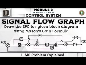 10 Signal Flow Graph Mason's Gain Formula Problem Module 2 4th Sem ECE 2022 Scheme VTU BEC403