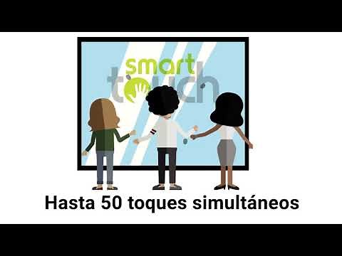Marco Interactivo Multitouch - Overlay PQ Labs