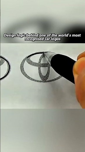 Design logic behind one of the world´s most recognised car logos