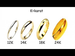 Watch how to sign 'Karat' in American Sign Language.