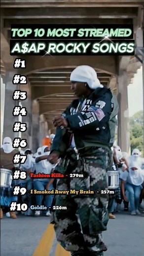 Top 10 most streamed ASAP Rocky songs