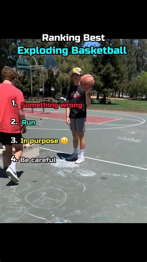 Ranking Best Exploding Basketball