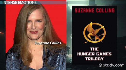 Figurative Language in The Hunger Games