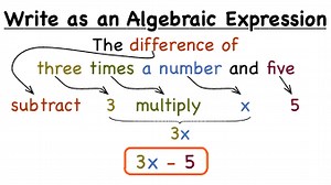 -- Virtual Nerd can help