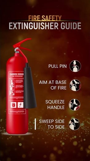 Fire safety Extinguisher guide
