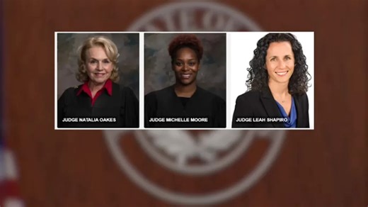 Harris County juvenile judges vary widely on sending violent offenders to adult prison