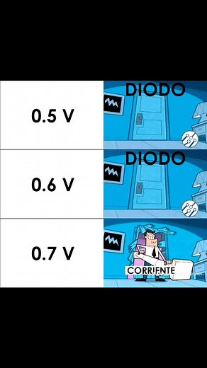 #electrician #electronics #ingenieria #engeniering #diode
