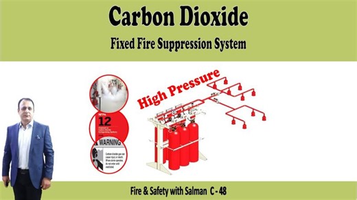 Carbon Dioxide Fixed Fire Suppression System (High Pressure) | Salman Rasheed