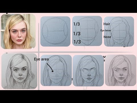The Secret of Loomis Method of Drawing Faces From Geometric shapes To Realism