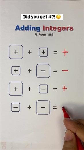 How to Add Integers/ Positive and Negative Numbers? #mathreview | Math Love