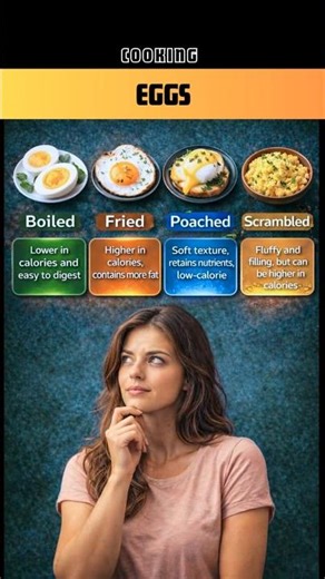 Best way to cook Eggs #health tips #eggs