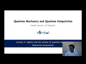 2 2 Geometrical interpretation 8 mins