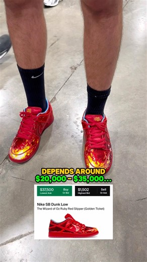 Would you wear the $35,000 Wizard of Oz ruby red slippers? 👀