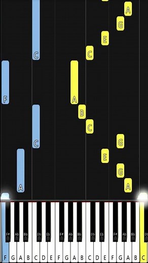 Be Thou My Vision | EASY PIANO TUTORIAL BY Extreme Midi #piano #pianotutorial
